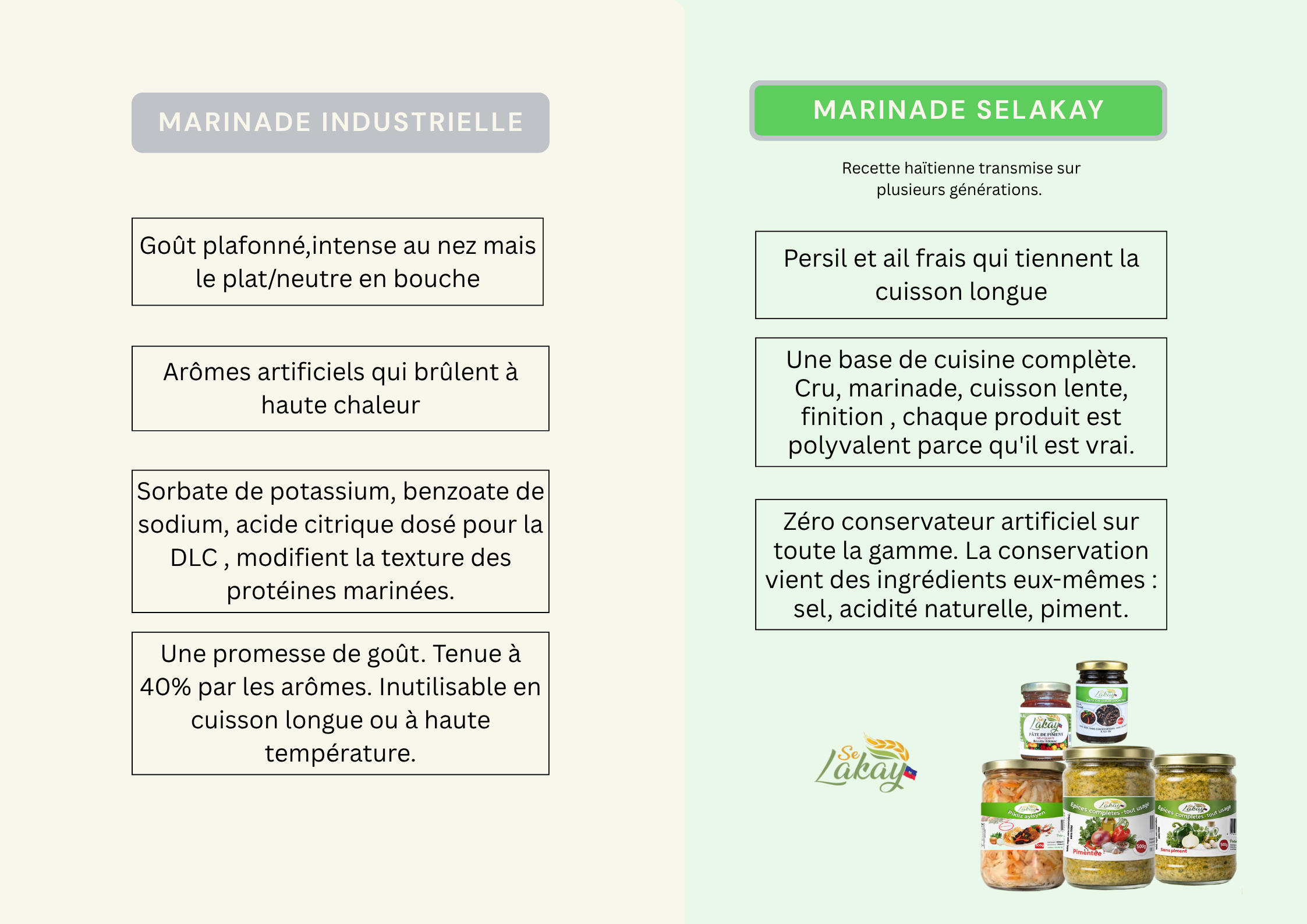 selakay vs commerciaux